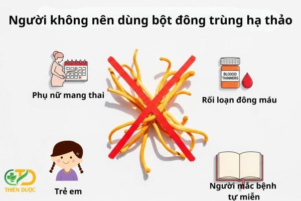 Luu-y-khi-su-dung-bot-dong-trung-ha-thao